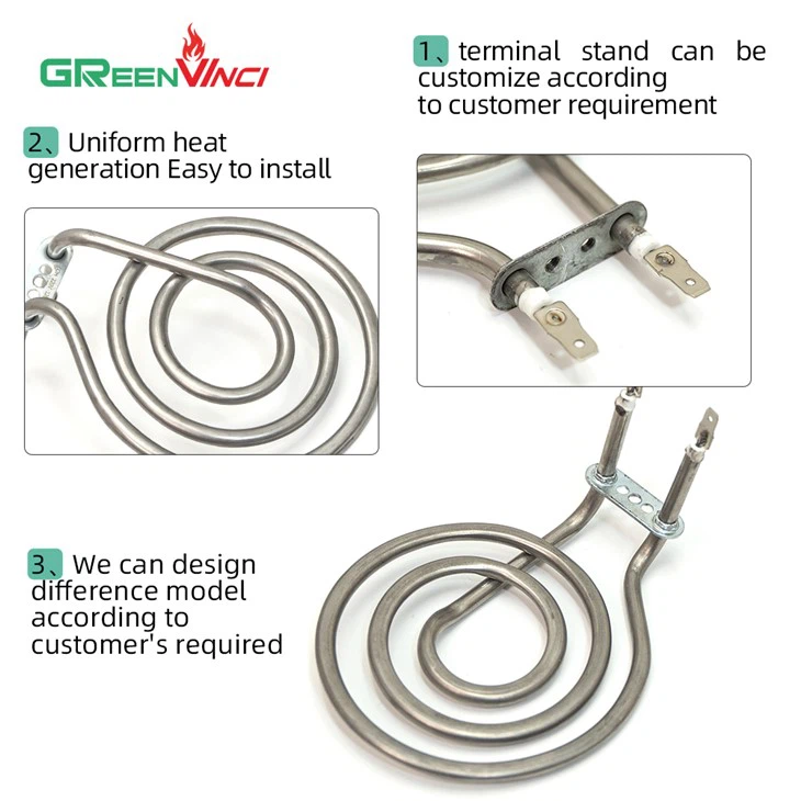 Air Fryer Parts List